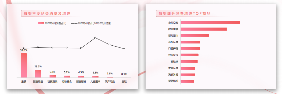 快手母婴广告怎样代运营？