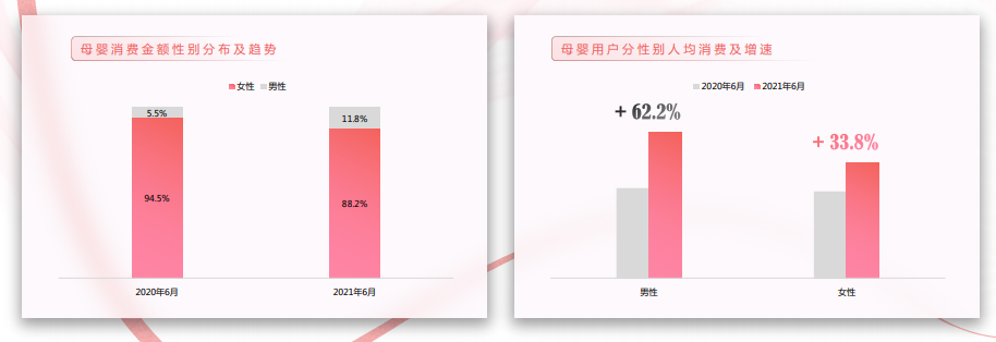 快手母婴广告代理商是哪家？