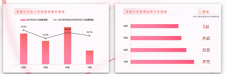 快手母婴广告的展现位是怎样的？