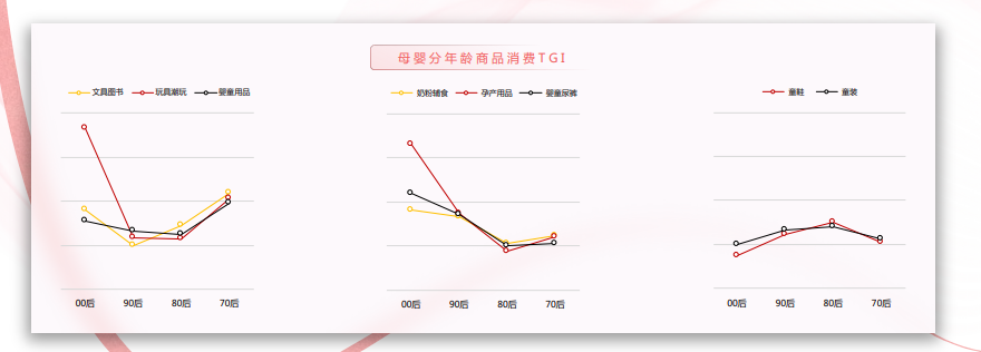 快手母婴广告的投放技巧有哪些？