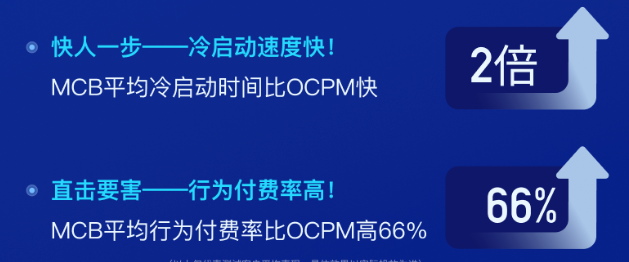 快手广告怎么做？王炸出价付费解析！