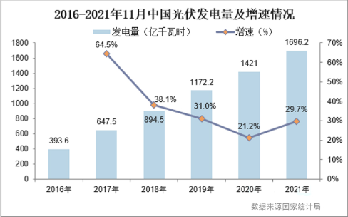 快手广告怎么投放？