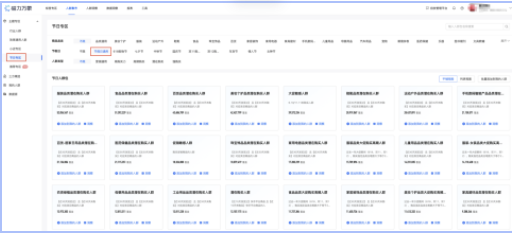 快手外循环电商——2022五一假期流量预估&投放指南（3） | 快手营销平台