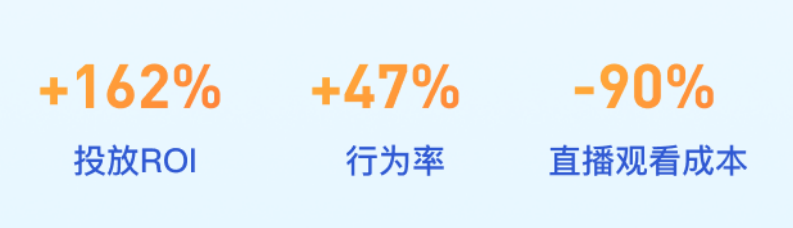 磁力金牛搜索广告精选案例集 | 快手搜索广告