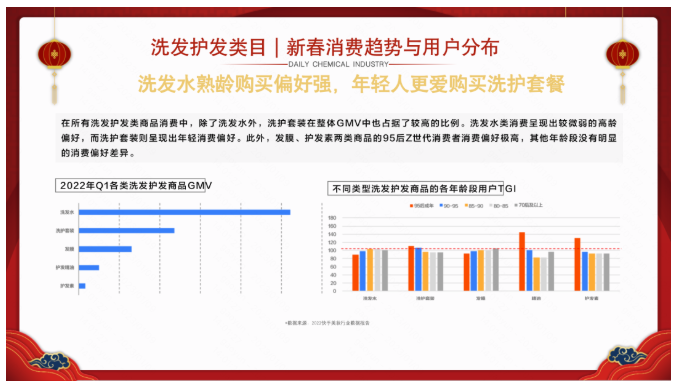 “钱兔”无量，2023日化行业新春营销洞察 | 快手直播广告推广