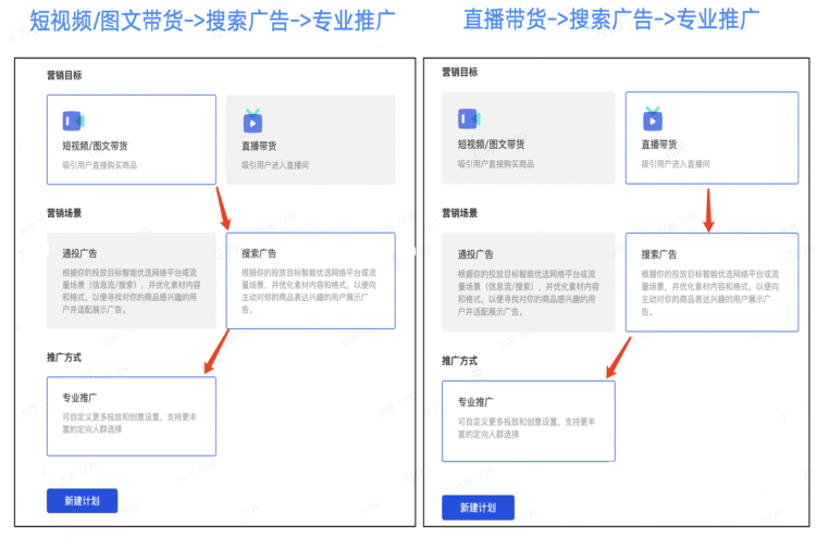 快手搜索广告是什么？快手搜索广告的展现位置在哪里？