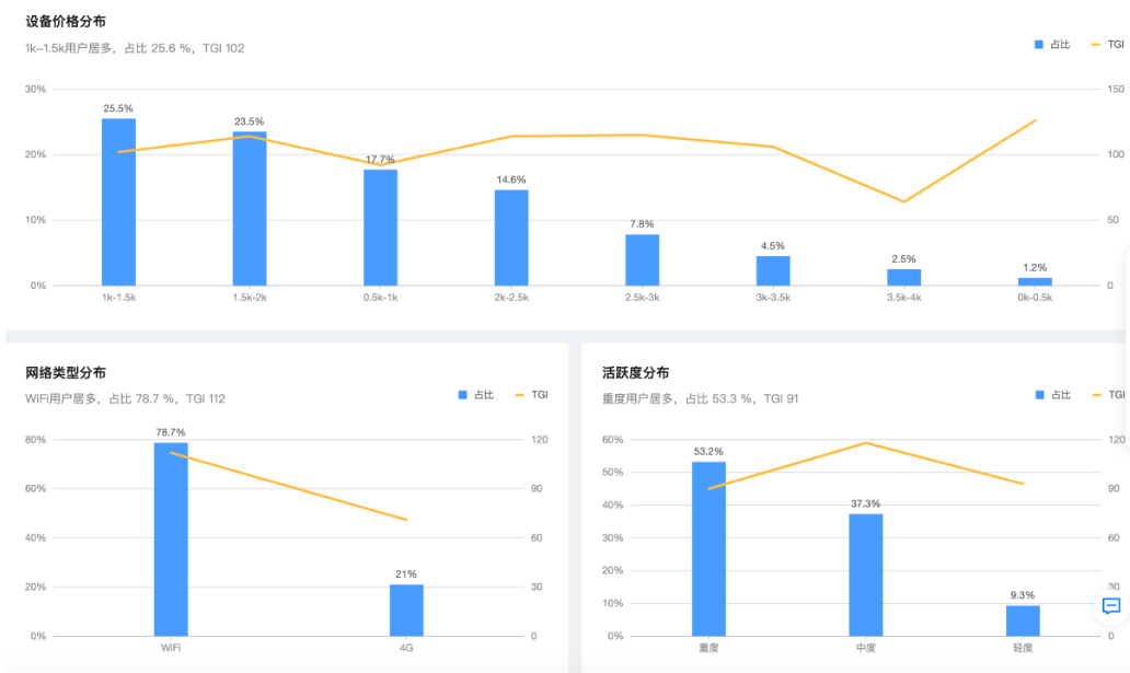 快手短视频广告开户费用