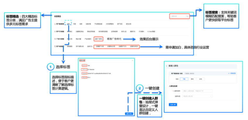 快手开户价格：5000元，快手推广开户找巨宣网络！