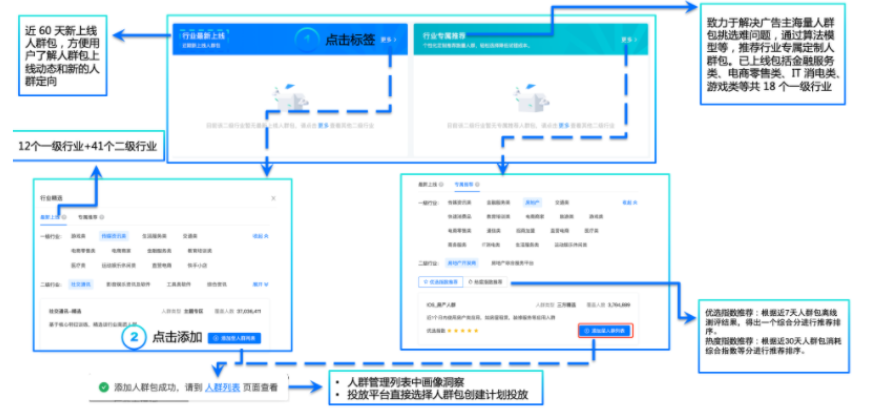 快手短视频广告投放费用介绍！