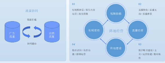 童书行业通过快手广告投流迅速破圈的介绍（2）