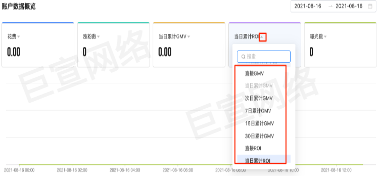 快手直播广告推广管理介绍分析 | 快手直播广告投放