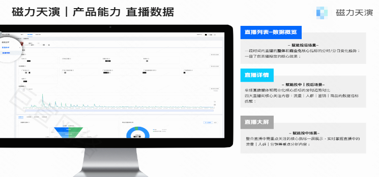 快手磁力天演广告产品能力直播数据