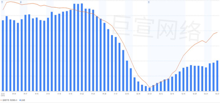 快手广告之磁力引擎综合服饰行业春季经营指南