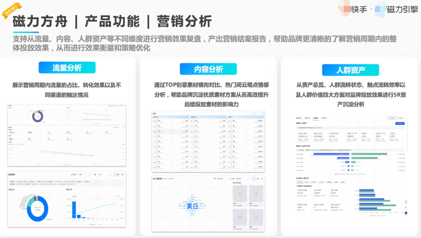 快手广告磁力方舟营销分析