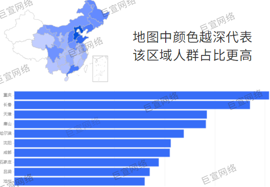 快手广告人群地域分布图